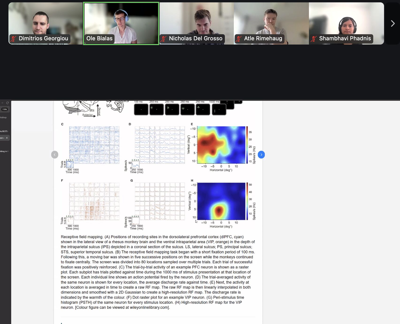 Neural Spike Analysis Workshop